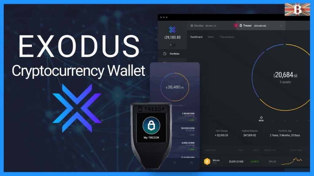 From Africa to the World: How Exodus Wallet is Taking Crypto Global